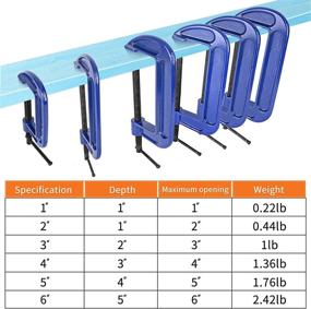 img 2 attached to Зажимы для деталей 6-дюймовый зажим Heavy