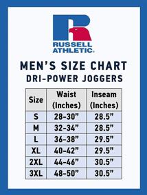 img 1 attached to Russell Athletic Dri Power Fleece Joggers Men's Clothing for Active