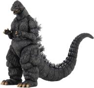 🦖 neca classic godzilla action figures & statues for ultimate collectors logo