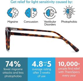 img 1 attached to TheraSpecs Migraine Glasses Sensitivity Photophobia