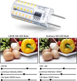 img 1 attached to 💡 Dimmable LEKE Halogen Light: Ideal for Industrial and Electrical Applications