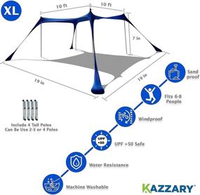 img 2 attached to KAZZARY Beach Tent Pop Up Canopy Sun Shelter UPF50+ Lightweight Outdoor Shade with Frisbee Shovel, Ground Pegs 🌞 and Stability Poles, Portable Set for Family Fun Trips - 10x10 FT 4 Pole, Bright Blue - Enhanced SEO