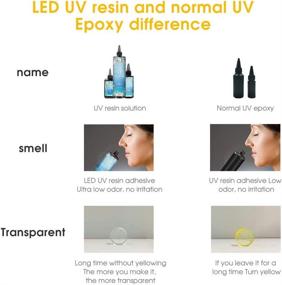 img 1 attached to 🔆 UV Ultraviolet Accessories for Beading & Jewelry Making: Necklaces, Bracelets & More