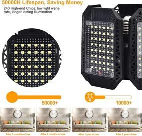 img 2 attached to 120W Deformable LED Garage Ceiling Lights (2 Pack) - Powerful 12000LM, 5 Adjustable Panels - Ideal for Garage, Basement, Barn, High Bay