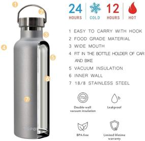 img 3 attached to 🥤 TOPOKO 25 oz Stainless Steel Vacuum Insulated Water Bottle: Long-lasting Cold and Hot Drink Retention | Leak Proof, Sweat Proof, Large Capacity Sports Bottle with Wide Mouth Metal Lid