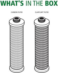 img 3 attached to 🚰 AO Smith Carbon Claryum Replacement Filters