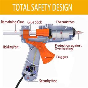 img 2 attached to 40W Hot Glue Gun Melting