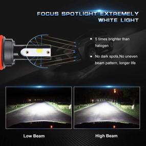 img 3 attached to Max5 9007 Led Headlight Bulbs Conversion Kit 10000LM 6500K Super Bright Cool White Plug &Amp