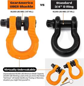 img 1 attached to GearAmerica Shackles Strength UBERLock Security Exterior Accessories for Towing Products & Winches