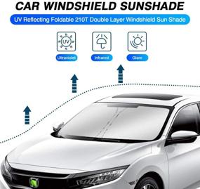 img 3 attached to 🌞 KUST Ветровое стекло от солнца для Honda Civic 2016-2021: Эффективная защита от УФ-лучей и охлаждающее решение