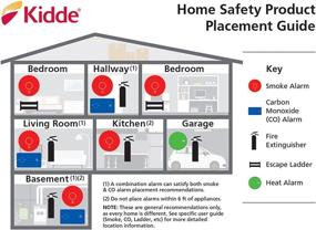 img 1 attached to 🔥 Kidde Hardwired Smoke Alarm with Lithium Battery Backup, Interconnect, Test-Silence Button, Pack of 2 - Smoke Detectors