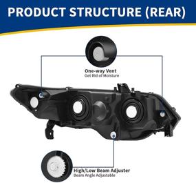 img 2 attached to AUTOSAVER88 Headlight Assembly Compatible With 2006-2011 Civic Coupe OE Style Replacement Headlamps Clear Park Lens