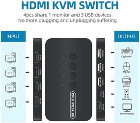 img 3 attached to 4-Port HDMI USB KVM Switch for Sharing Keyboard, Mouse, Printer, and 4K Monitor with 4 KVM Cables Included