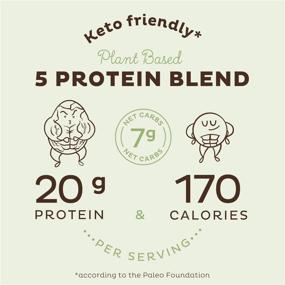 img 3 attached to 🌱 Delightfully Delicious KOS Vegan Chocolate Chip Mint Protein Powder - Plant Based, Keto Friendly, Soy, Gluten, and Dairy Free - 1.3 Pounds, 15 Servings