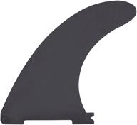 thurso surf quick lock fins logo