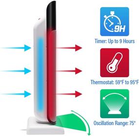 img 2 attached to 🔥 Rosewill Electric Tower Heater: Ceramic Portable Oscillating Heater for Small Space Home & Office, 900W / 1500W Dual Heat Settings - RHTH-18001