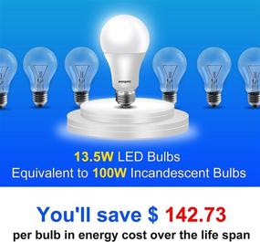 img 1 attached to 💡 Elevate Your Space with Dimmable and Energetic A19 LED Light Bulbs