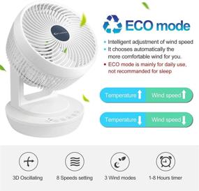 img 1 attached to 🌀 MYCARBON Quiet Air Circulator Fan: Powerful DC Motor Desk Fan with Remote, 8 Speeds, 3 Modes, 8H Timer - Perfect Cooling Table Fan for Bedroom, Offices, or Whole Room