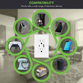 img 1 attached to Enhance Your Electrical Setup with 🔌 TOPGREENER TU21536AC W 2PCS Outlet Outlets Receptacles