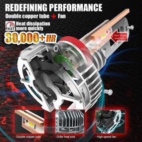 img 3 attached to 🔆 H11 LED Headlight Bulbs with Canbus, Car Work Box 20000LM 130W 6500K Ultra Bright H8 H9 CSP Chips Conversion Kit Adjustable Beam (Set of 2)