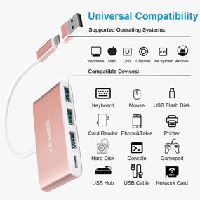 img 3 attached to USB C Hub 4 Ports with USB 3.0, USB C to USB Adapter - Small Hub for Laptop, Compatible with MacBook Pro, New Mac Air, Surface Pro 7, Chromebook, iPad Pro, iMac, Laptops
