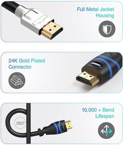 img 2 attached to 🔌 Высокосовместимый 4K HDMI-кабель 6FT- 4 штуки от BlueRigger - 4K 60 Гц HDR, HDCP 2.2, высокоскоростной 18 ГБит/с для PS5, PS4, Xbox, Apple TV, HDTV, Blu-ray, ПК и многое другое!