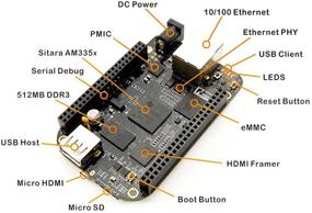 img 2 attached to 🖥️ Eleduino BeagleBone Black Rev C (4G) SBC Development Board