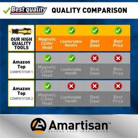 img 3 attached to 🔧 Профессиональный набор отверток с рукояткой с подушкой - Amartisan 10-частный набор магнитных отверток, 5 отверток с крестообразной и 5 с плоским наконечниками (10-частный)