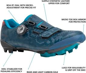 img 3 attached to SHIMANO SH RX800W Bicycles Shoes Womens