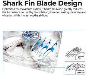 img 1 attached to 🦈 Zalman ZM-F2 LED (SF): Ультра тихий 92мм Вентилятор корпуса с голубой светодиодной подсветкой в форме акульей плавни - Белый Охлаждение.
