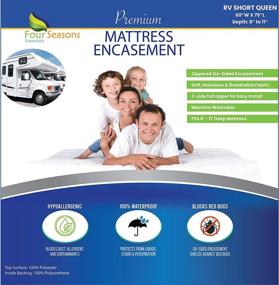img 4 attached to 🛏️ Waterproof RV Short Queen Mattress Protector – Premium Quality Encasement for Dust Protection, Hypoallergenic Bed Cover with Zipper – 60"W x 75”L (8” to 11” Depth)