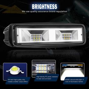 img 1 attached to 6-inch Cool White LED Light Bar Pods – Off-Road Flood Driving Lights for SUVs, ATVs, Trucks, and Gardens