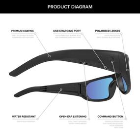 img 3 attached to 🕶️ Inventiv Sport Wireless Bluetooth Audio Sunglasses: Open Ear Headphones for Music & Hands-Free Calling, Men & Women, Polarized Black Frame/Blue Tint Lenses