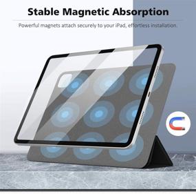 img 2 attached to MoKo Case for iPad Pro 11 inch 2021 (3rd Gen), Magnetic Smart Folio 📱 Case with Apple Pencil 2 Charging Support, Slim and Lightweight Shell Stand, Auto Wake/Sleep, Black