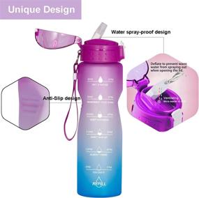 img 2 attached to NOOFORMER Motivational Water Bottle - 24oz/32oz with Time Marker & Straw | BPA Free, Leakproof Water Tracker Bottle for Fitness, Sports, Outdoors, and Office