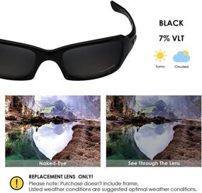 img 2 attached to 🕶️ Замена BlazerBuck Anti Salt Polarized: Превосходная защита для ваших линз