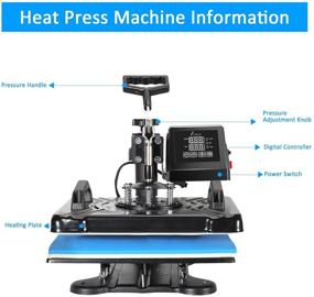 img 2 attached to 12x15 Combo 5-in-1 Vinyl Heat Press Machine - Swing Away, 360 Degree Rotation, Digital Industrial Sublimation for T-Shirt, Hat, Mug, and Plate Transfers