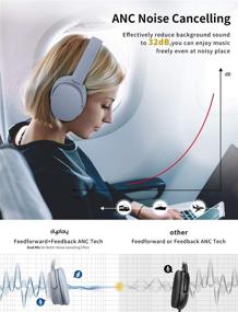 img 2 attached to 🎧 dyplay ANC Over-Ear Wireless Bluetooth Headphones – Immersive Active Noise Cancelling, Dual-Mic Deep Bass, Foldable Design – Ideal for Travel, Work, Cellphone & TV Enjoyment