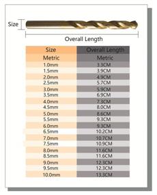 img 1 attached to 🪚 STROTON Titanium Nitride Stainless 1mm to 10mm: High-Performance Metal Bits for Precision Drilling