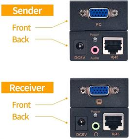 img 1 attached to 🔌 MOERISICAL VGA Cat5e Cat6 Extender 300ft: Высокопроизводительное видеоповторительное устройство по кабелю Ethernet - Отправитель+Приемник