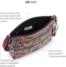 img 2 attached to 👜 Sakroots Crossbody Bags: Women's Handbags & Wallets, Soulful Desert Collection