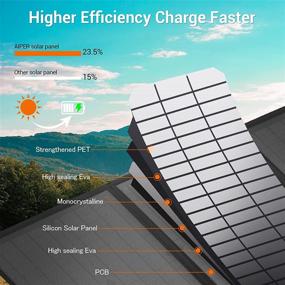 img 3 attached to 🔆 AIPER Portable Solar Panel 60W: Ideal Solar Generator Charger for Suaoki, Jackery, Goal Zero, Rockpals, Paxcess Portable Power Stations - Perfect Portable Foldable Solar Charger with USB Port for Camping, Van, RV in Summer