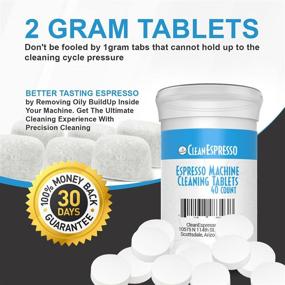 img 1 attached to ☕ CleanEspresso 2g Espresso Machine Cleaning Tablets and Filters - 40 Tablets + 6 Filters - Compatible with Breville Espresso Machines - Espresso Cleaner Accessories with Replacement Water Filter