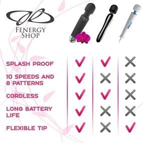 img 3 attached to 🔋 Rechargeable Mini Wand Massager - Whisper Quiet, Wireless, Splash-Proof - Travel-Size Personal Massage Equipment for Whole Body - Black Color - 8 Magic Vibrating Patterns, 10 Speed Settings