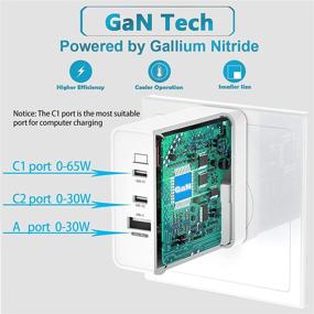 img 3 attached to Allphv 65W Зарядное устройство с технологией GaN USB C Fast Charger с 3-портовым адаптером PD3.0 Compact Type C и кабелем Lightning 1M - Оптимизировано для iPhone, iPad Pro, MacBook Pro, Galaxy S10 S9.