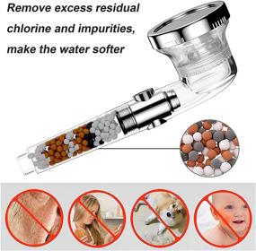 img 2 attached to 🚿 GREWORD High Pressure Filter Shower Head with On/Off Button, 4 Mode Handheld Shower Head for Hard Water, Water Saving Spa Shower Head – Ideal for Dry Hair & Skin (White)