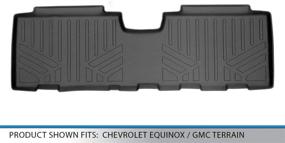 img 2 attached to 🔒 MAXLINER Черный набор ковриков для второго ряда салона для Chevrolet Equinox/GMC Terrain 2018-2021: индивидуальная посадка, защита от всех погодных условий.