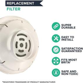 img 3 attached to 🏺 Enhanced Crucial Replacement Pitchers and Dispensers