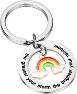 chooro greater brighter encouragement keychain logo