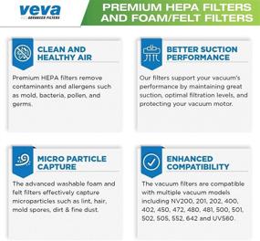 img 2 attached to VEVA Premium Vacuum Filter Set: 2 HEPA, 4 Foam, 4 Felt for Shark Rotator Lift-Away Model 500, 501, 502, 505, 552, UV560 - Efficient Cleaning Solution